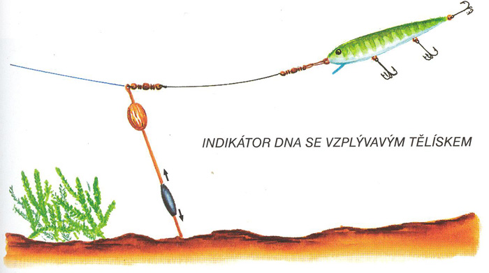 nachytano.cz