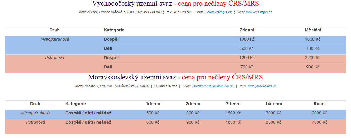 nachytano.cz