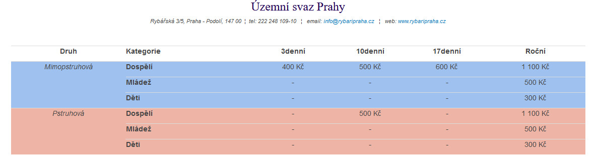 nachytano.cz