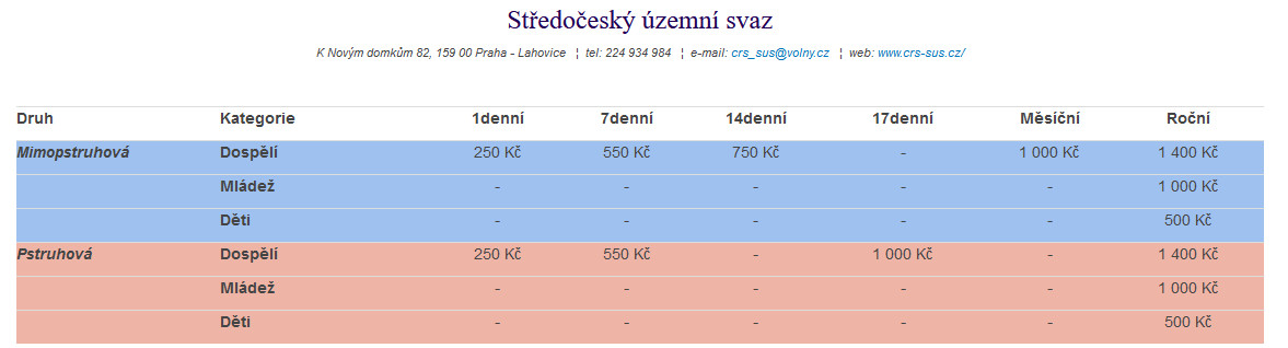 nachytano.cz
