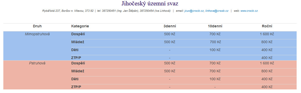 nachytano.cz