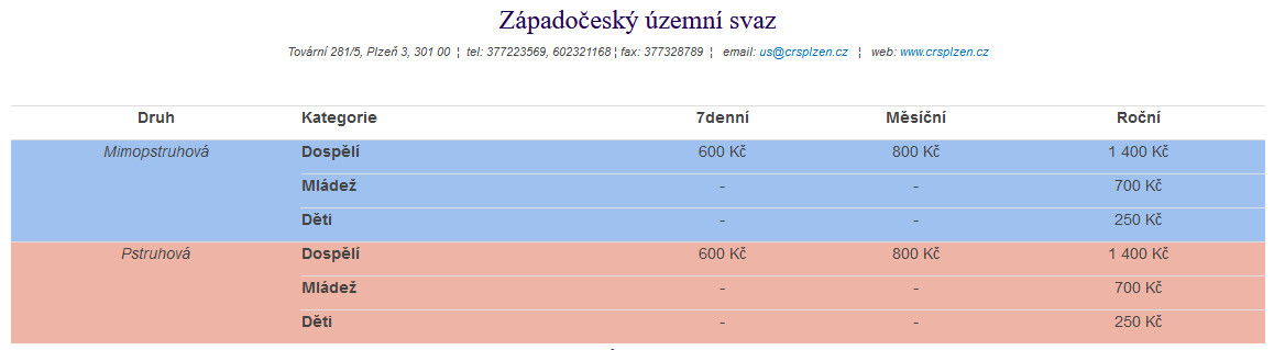 nachytano.cz