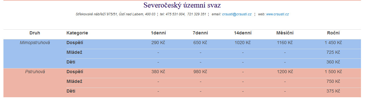 nachytano.cz