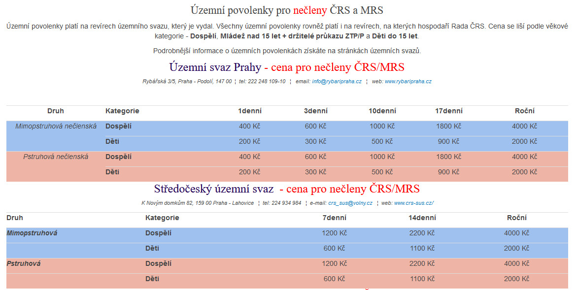nachytano.cz